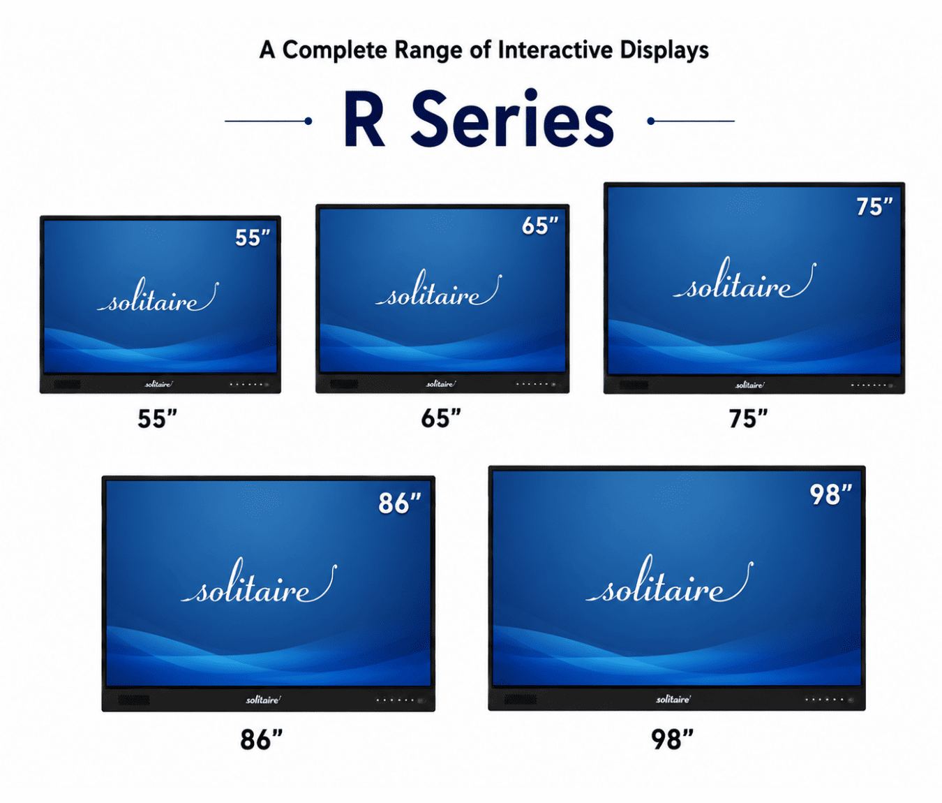 Solitaire R Series Interactive Flat Panel Display in Trichy